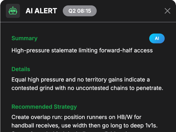 AI tactical recommendations