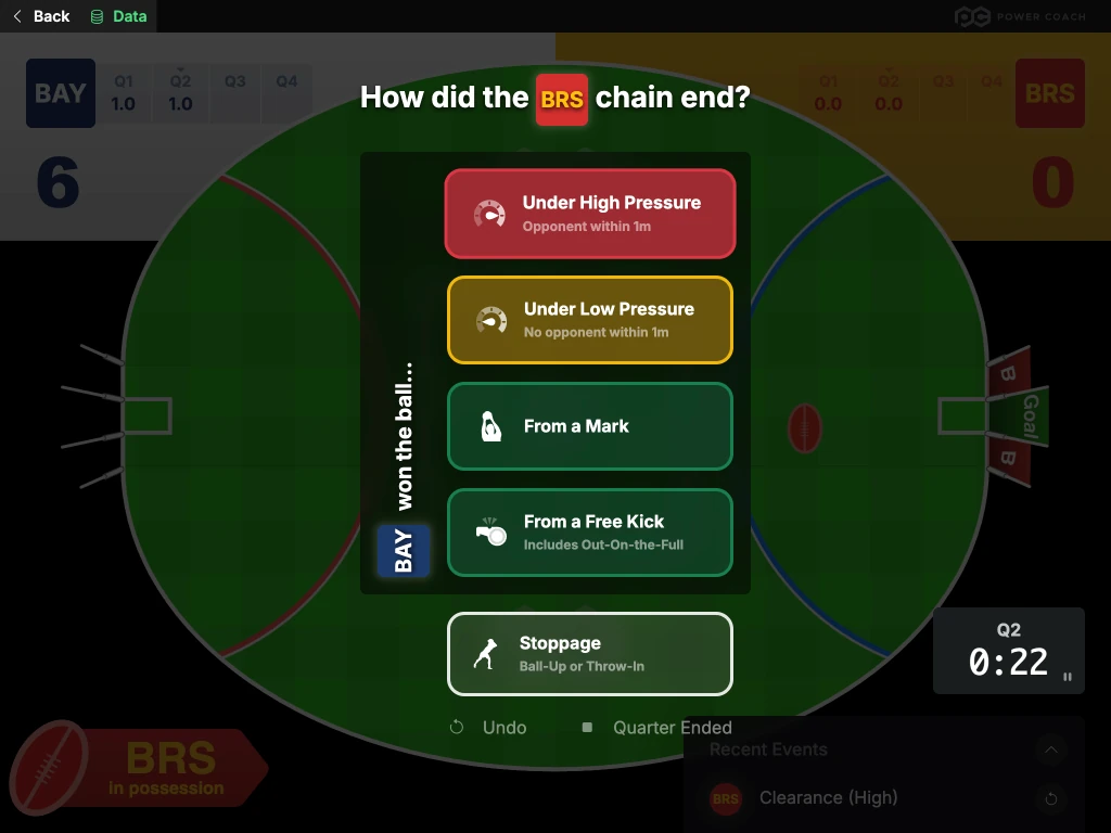 AFL chain capture interface showing pressure context and quarter scoring