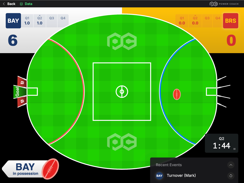Chain capture interface - marking a contest