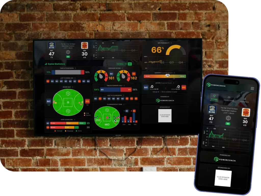 Supporter Dashboard showing live stats, win probability, and sponsor logo